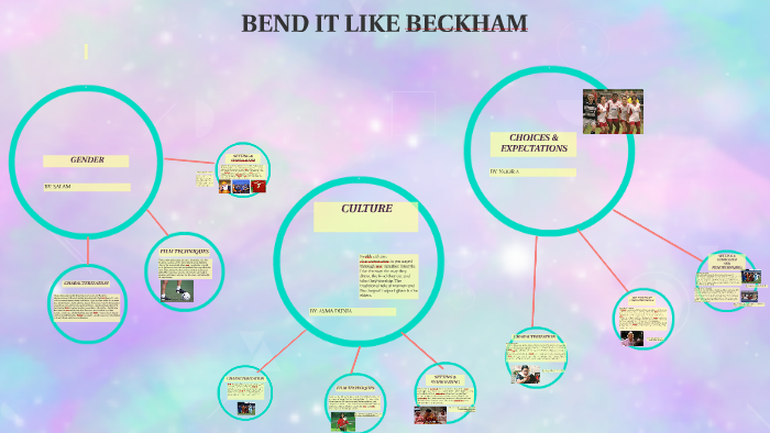 bend it like beckham cultural differences
