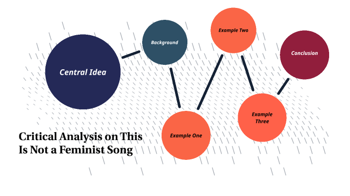 Critical Analysis On Snl Song By Matthew Bandada On Prezi