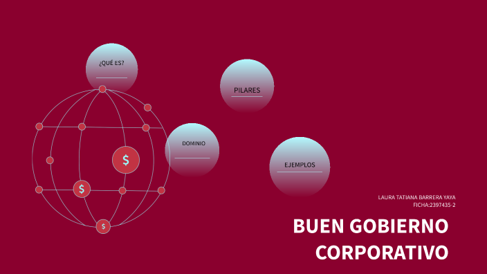 BUEN GOBIERNO CORPORATIVO by Laura Tatiana Barrera Yaya on Prezi