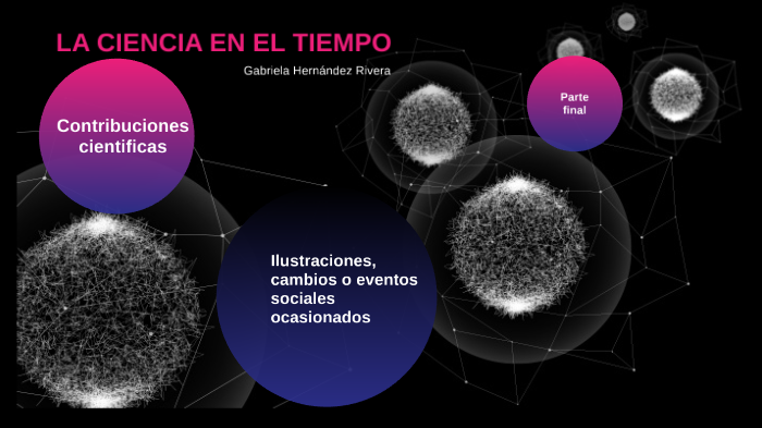 La ciencia en el tiempo by Gabriela Hernandez Rivera on Prezi