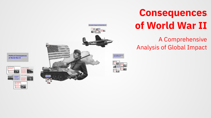 Consequences of World War II by Aziz Kılıç on Prezi