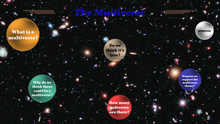 Multiverse by snigger bar on Prezi