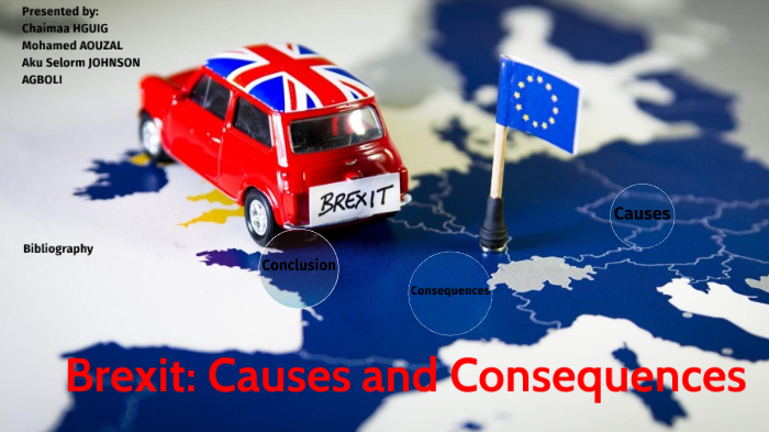 Brexit Causes And Consequences By Mohamed Aouzal On Prezi