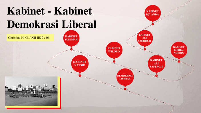 Kabinet Demokrasi Liberal By Christina Hani On Prezi