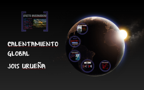CALENTAMIENTO GLOBAL by Jois Vanessa Urueña on Prezi