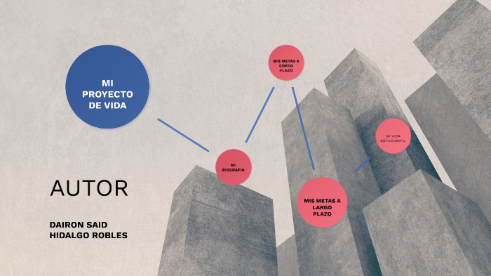 MI PROYECTO DE VIDA by tio julin on Prezi