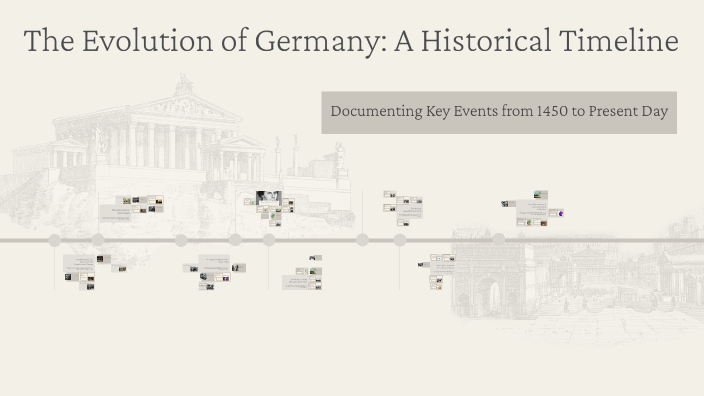The Evolution of Germany: A Historical Timeline by Glenn Coppage on Prezi