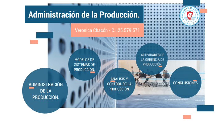 Administración De La Producción By Veronica Chacon On Prezi