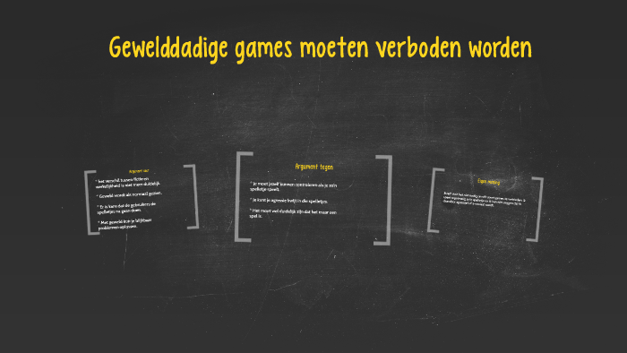 Gewelddadige Games Moeten Verboden Worden