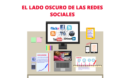 El lado oscuro de las redes sociales by nathaly delgadillo on Prezi