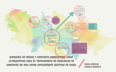 Economía de Fichas y Contrato de Contingencias by Marcela Jaramillo