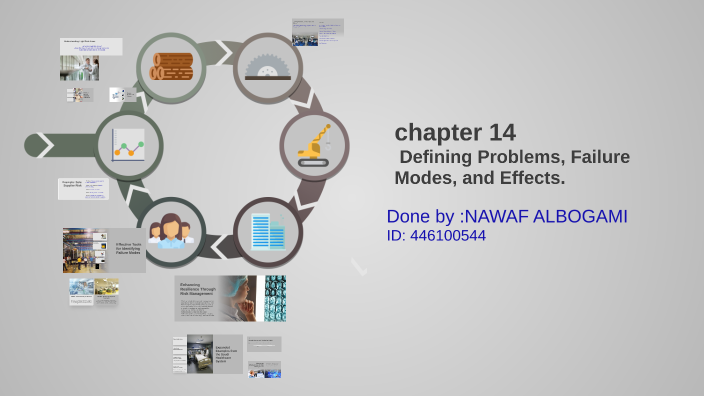 Defining Failure chapter 14 Defining Problems, Failure Modes, and Effects. by NAWAF .M ...