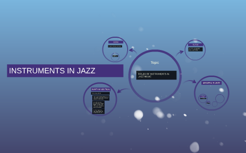 ROLES OF INSTRUMENTS IN JAZZ MUSIC by on Prezi