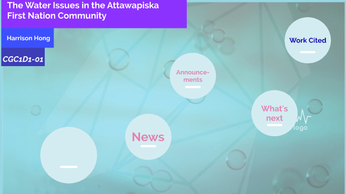 by Harrison hong on Prezi