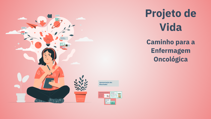 Projeto de Vida by Anna Luiza on Prezi
