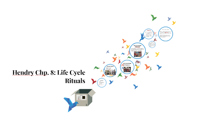 Life Cycle Rituals Example Hendry Chp. 8: Life Cycle Rituals by on Prezi