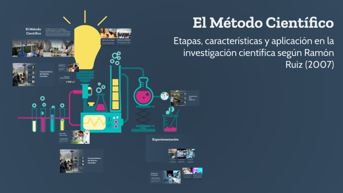 El Método Científico by Pio Asencio Apaza on Prezi