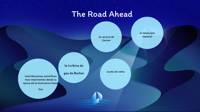 La ciencia en el tiempo by Nayeli Reyes Hernández on Prezi