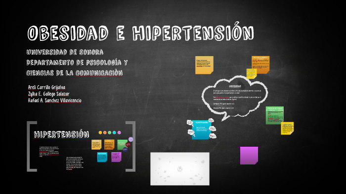 Obesidad E Hipertension By Areli Carrillo On Prezi 3944