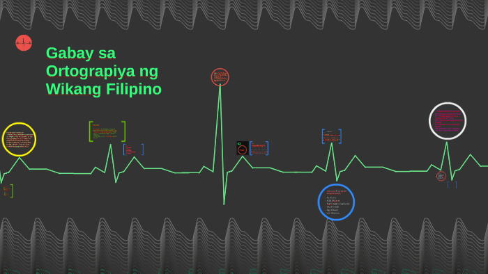 Gabay Sa Ortograpiya Ng Wikang Filipino By Charles Limoso 4204