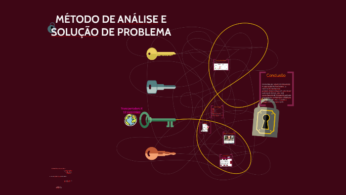 Método De Análise E Solução De Problema By Ana Caroline Leon On Prezi 5854