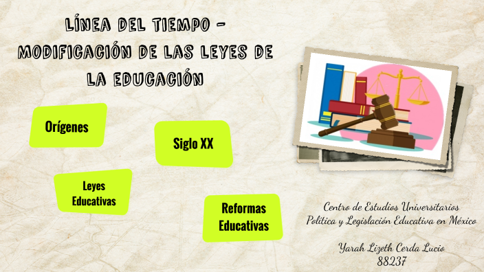 Línea Del Tiempo Legislación Educativa By Yaaraah Liizy On Prezi