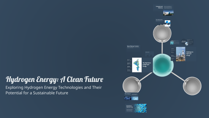 Hydrogen Energy: A Clean Future by Ilyas Guerziz on Prezi