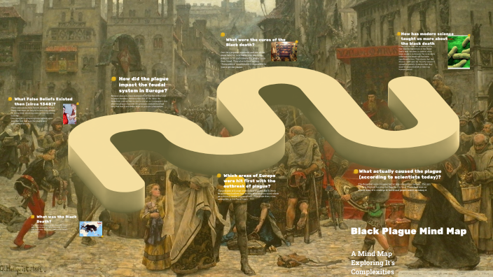 Black Plague Mind Map by Erin Laurie on Prezi