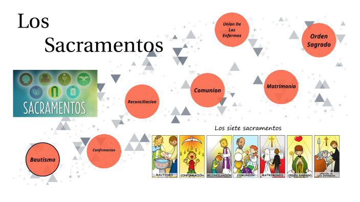 Los Sacramentos by Carlos Ernesto Herrera Garay on Prezi