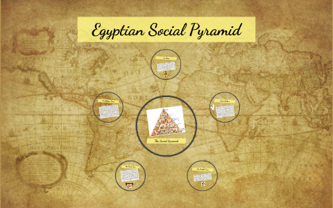 Egyptian Social Pyramid by Kayla Kim on Prezi