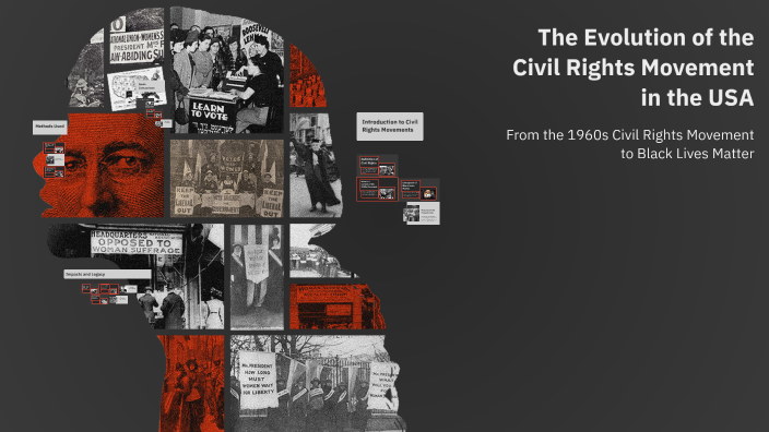 The Evolution of the Civil Rights Movement in the USA by Noel Theiß on ...