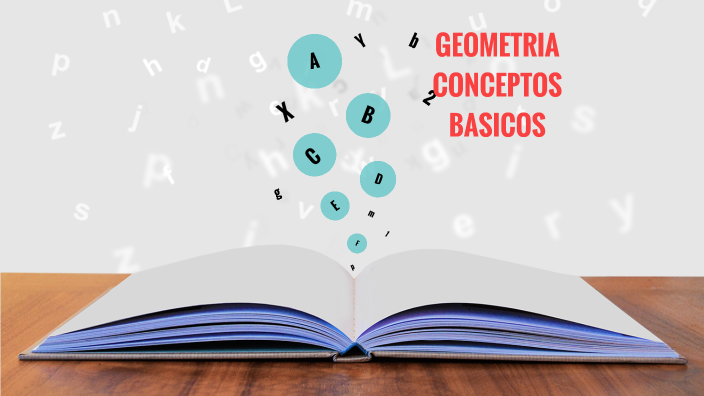 GEOMETRIA CONCEPTOS BASICOS by Affra Milena Gomez Ortiz on Prezi