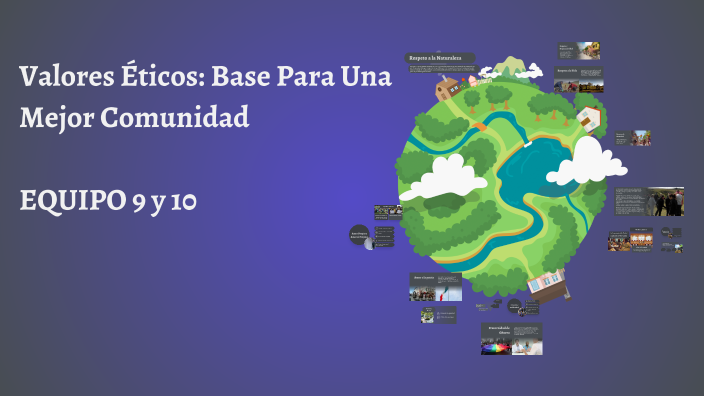 Respeto y Responsabilidad by Alejandra Salinas on Prezi