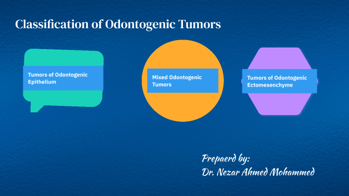 Classification of Odontogenic Tumors by Nezar Ahmed on Prezi