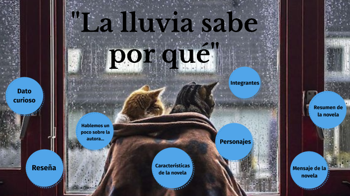 La lluvia sabe por qué by LMMBSA IBA on Prezi