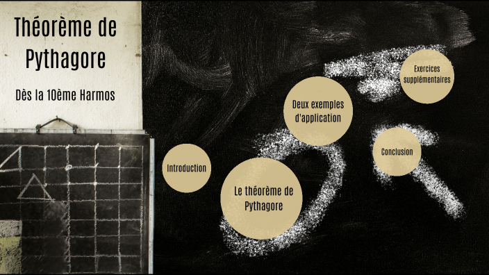 Théorème De Pythagore By Lou Ru On Prezi Théorème De Pythagore By Lou Ru On Prezi