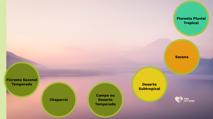Biomas do Mundo by Samuel Farias on Prezi