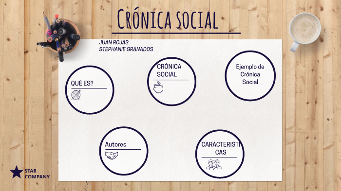 Crónica Social by Stephanie Granados on Prezi