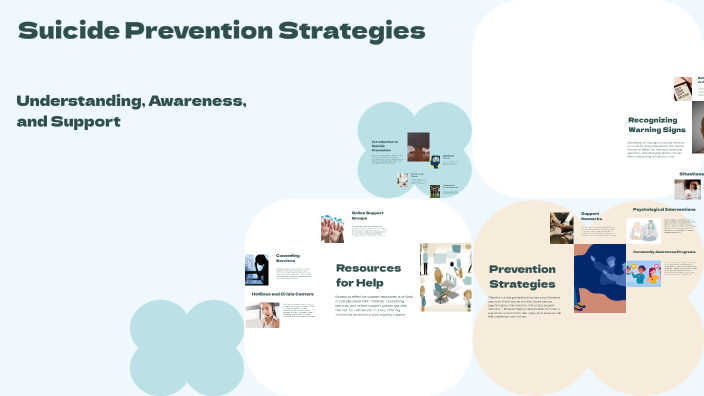 Suicide Prevention Strategies by Melissa Chairez on Prezi