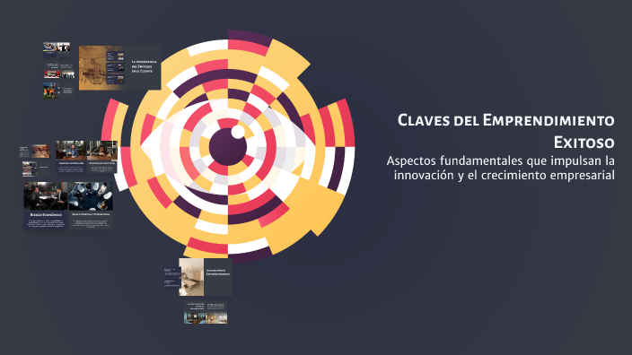 Claves del Emprendimiento Exitoso by Matas Duran on Prezi