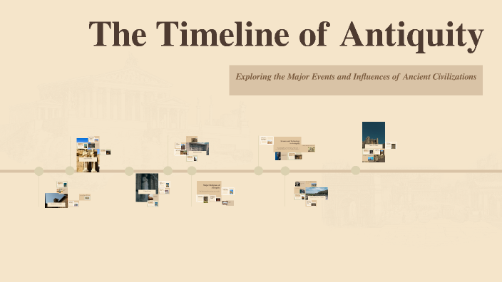 The Timeline of Antiquity by Susanne Martinsen on Prezi