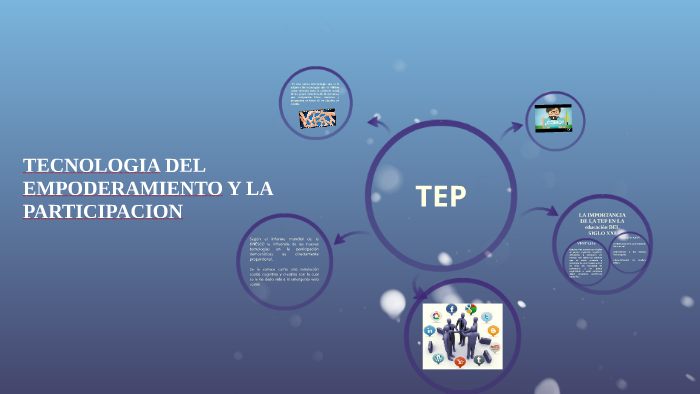 TECNOLOGIA DEL EMPODERAMIENTO Y LA PARTICIPACION by Loren González