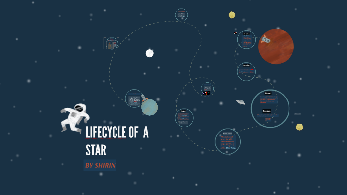 LIFECYCLE OF A STAR by Aysha Shirin on Prezi