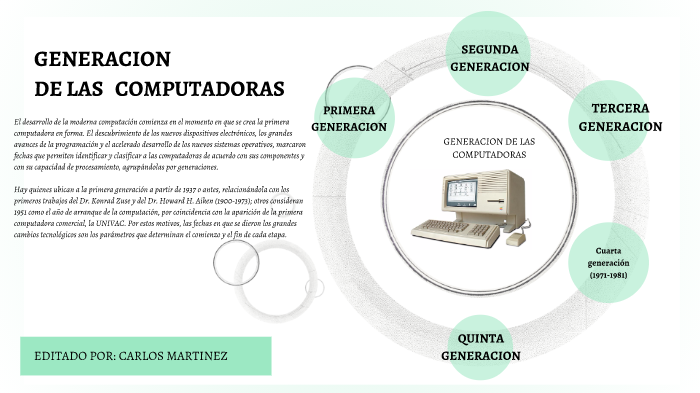 GENRACION DE LAS COMPUTADORAS by carlos martinez suarez on Prezi Next