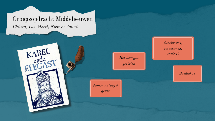 De geschiedenis van koning Karel en de Elegast by on Prezi
