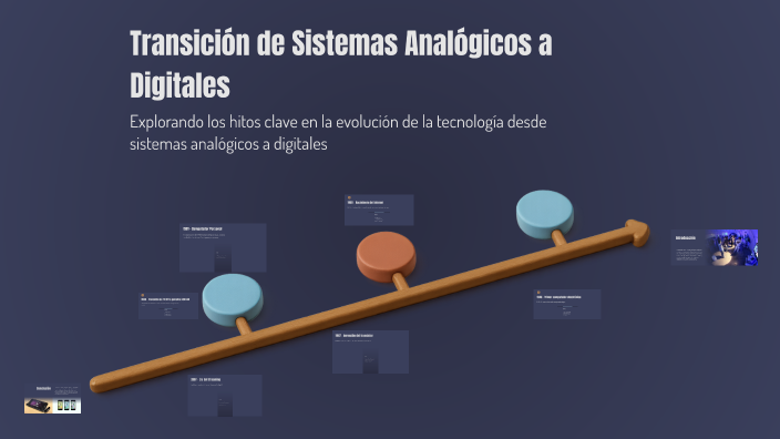 Transición de Sistemas Analógicos a Digitales by LUIS DAVID FANDINO ...