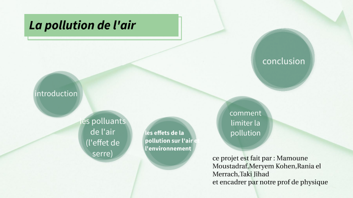 la pollution de l'air by Mamoune Moustadraf on Prezi