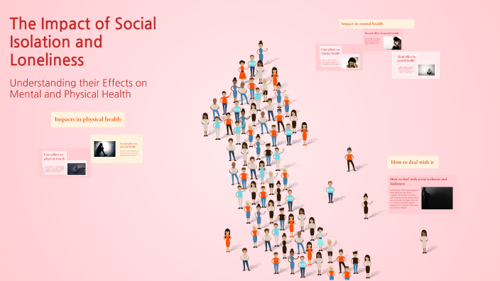 The Impact of Social Isolation and Loneliness by 현수 김 on Prezi