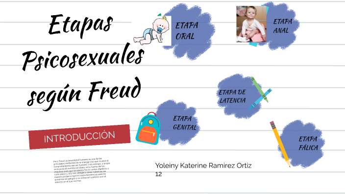 Etapas Psicosexuales Sigmund Freud By Katerine Ramirez On Prezi