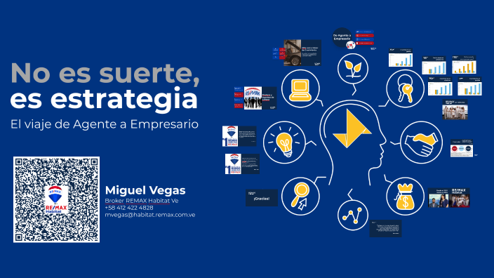 El Efecto Estrategia: De Agente a Empresario by Stefanny Quintero ...